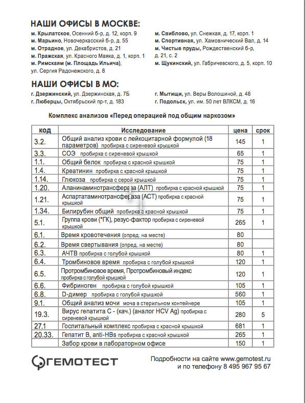 Результаты флюорографии расшифровка